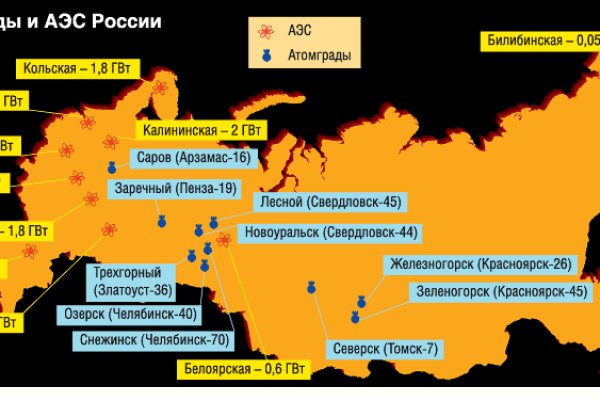 Кракен это современный даркнет маркет